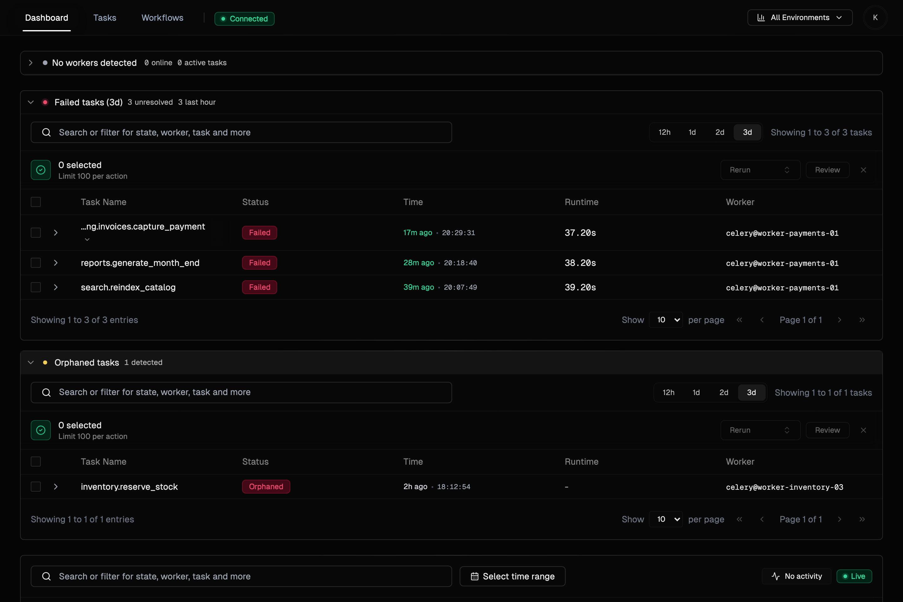 Kanchi operations dashboard